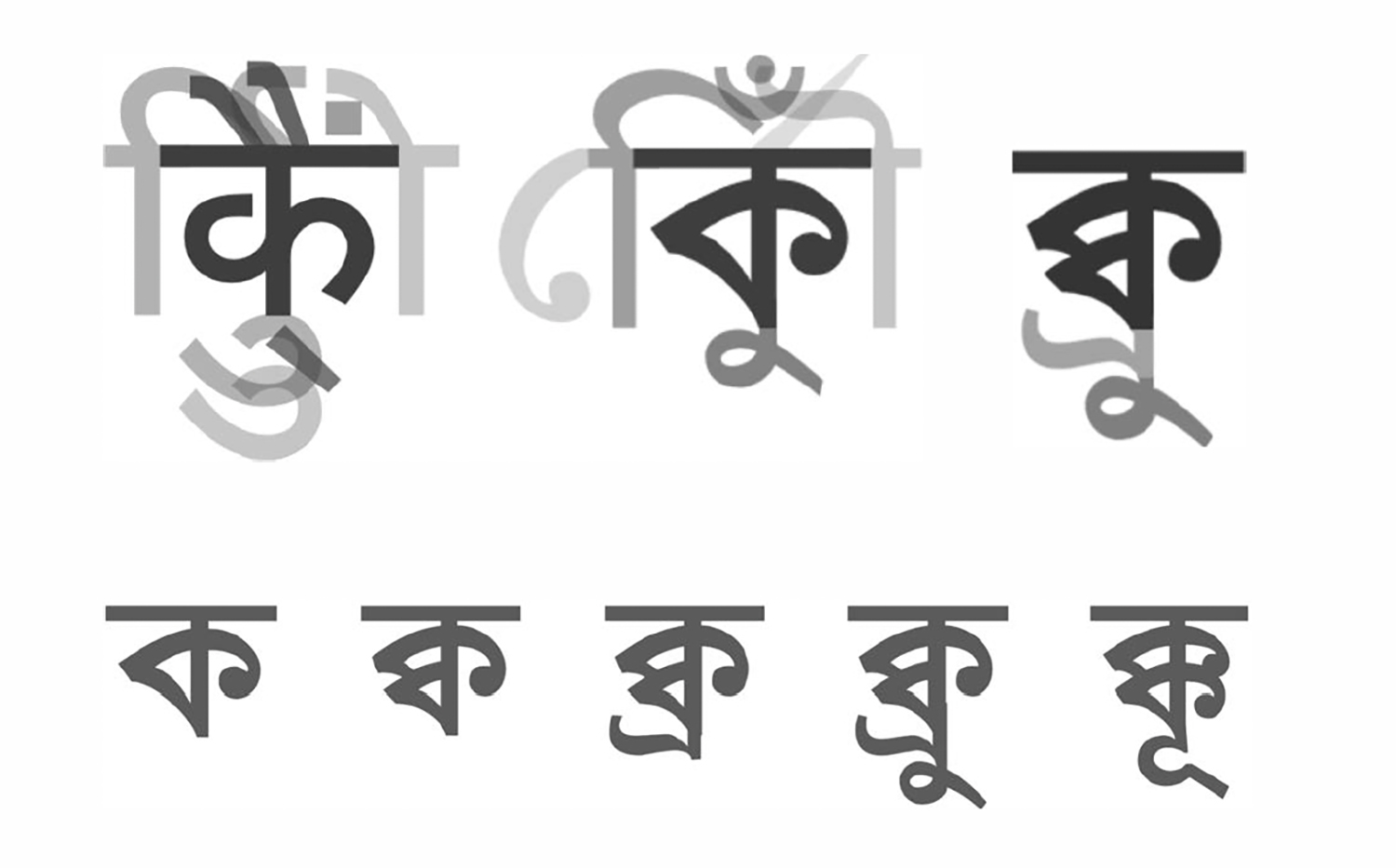 Indic letterform history chart, colour spectrum